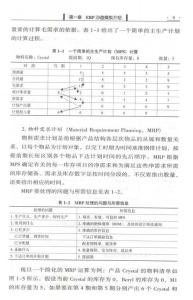 erp实训报告总结 erp实训报告总结范文3篇