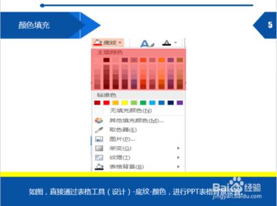 ppt表格怎么填充颜色 PPT怎么填充表格背景