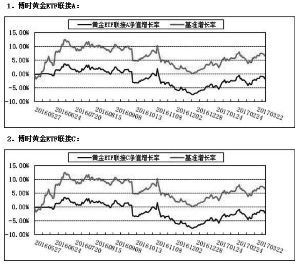 员工年度考核个人总结 银行员工个人年度总结报告