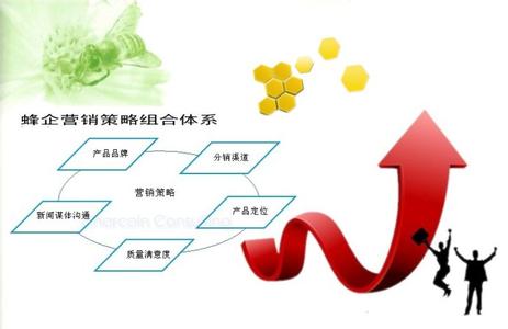 营销战略的特点 战略营销有什么特点