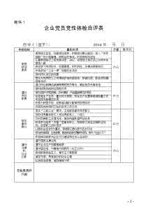 党员党性体检自评表 关于党员党性体检自评