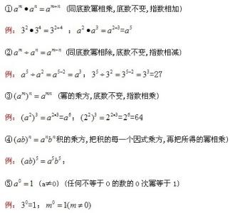 七年级下册数学重点 七年级数学下册知识点总结