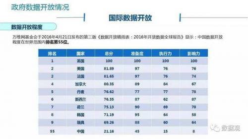 暑期社会实践总结 个人暑期社会实践总结报告3篇