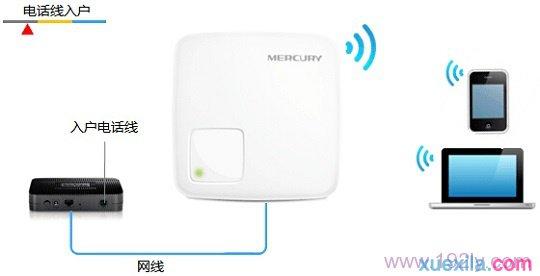 水星mr804路由器设置 水星(MERCURY)MR804路由器上网怎么设置