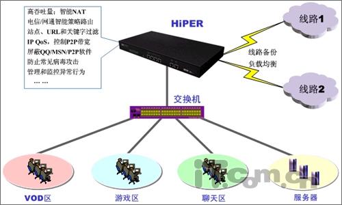 防止arp攻击的方法 如何防止ARP攻击