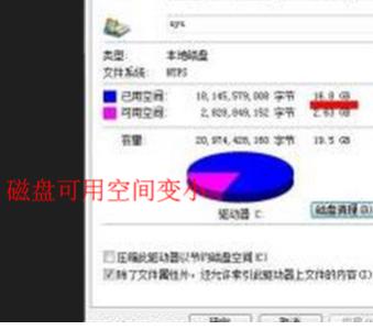 电脑中病毒的症状 电脑中病毒症状现象