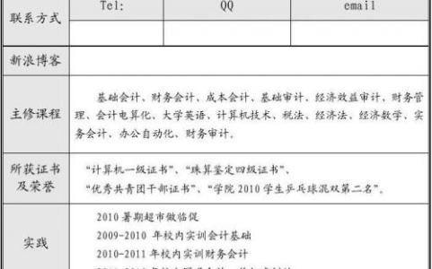 会计专业求职简历范文 会计出纳简历范文 会计出纳求职简历范文