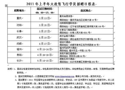 函授本科自我鉴定范文 石油大学毕业自我鉴定