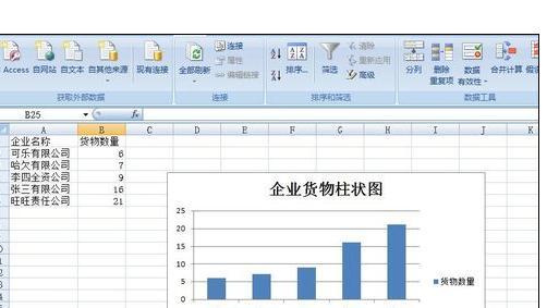 excel图表排序 Excel中数据及图表排序的操作方法