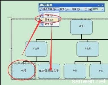 word绘制组织结构图 word中怎么绘制组织结构图