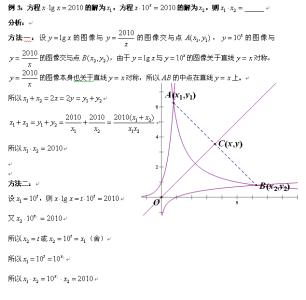 初等函数及其运算 对数函数及其运算