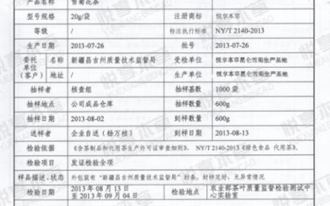 保密工作自查情况报告 保密工作自查报告_关于保密工作情况自查报告