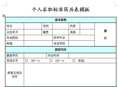 个人求职简历表模板 个人的简历表模板3篇