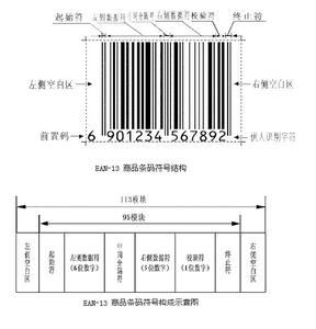 香港条形码注册 香港公司怎么注册条码
