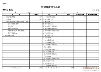 2017爱国卫生工作计划 2017年度局爱国卫生计划