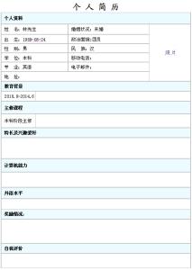 电子商务专业求职意向 商务英语专业求职简历求职意向