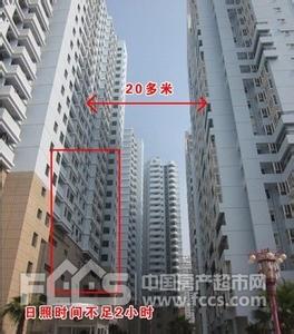 买房楼间距 楼间距怎么计算？买房一定不要忽视楼间距