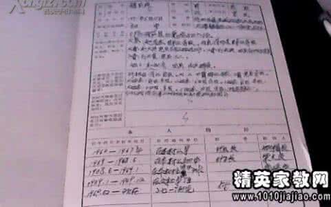 入团志愿书范文900字 初中入团志愿书范文900字