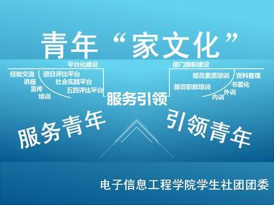 大学社团社长竞选问题 大学社团社长竞选演讲稿