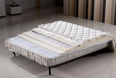 床垫什么材质的好 购买床垫时什么材质的床垫好呢