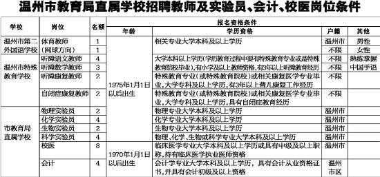 校医工作计划 校医室工作计划范文_校医室工作计划精选