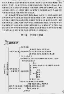 2016天津高考政治 2016年天津高考政治知识