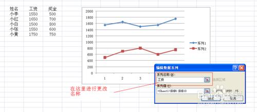 spss绘制折线图 如何用Excel表格绘制二维折线图