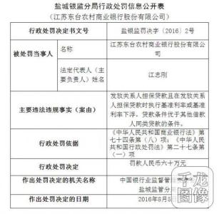 盐城商品房抵押贷款 盐城抵押贷款需要担保费吗？担保费用怎么收