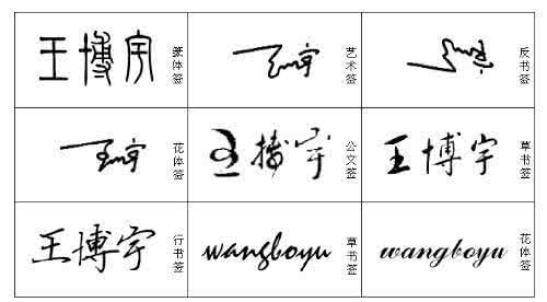 个性签名女生繁体唯美 搞笑繁体女生个性签名