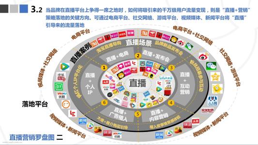 市场营销策略案例分析 营销案例策略分析范例