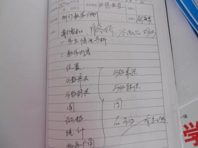 六年级数学教学随笔 六年级下数学教学随笔