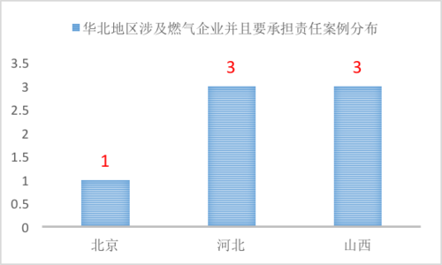 网络营销成功案例分析 企业成功网络营销案例分析