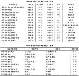 行政法毕业论文范文 探讨企业行政管理论文范文