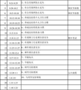 学校交通安全工作计划 交通安全课教学计划