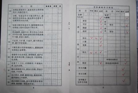 小学生中等生评语 2016成绩中等小学生鉴定评语