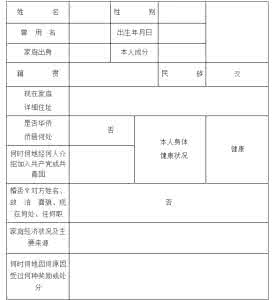 2017小学毕业生登记表 2017高校毕业登记表鉴定