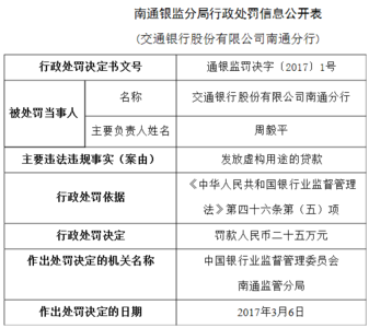 南通公积金贷款流程 南通安置房在银行办理贷款要多长时间？流程是什么