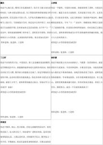 学前班上学期评语 学前班第一期学生评语，学前班上学期学生评语