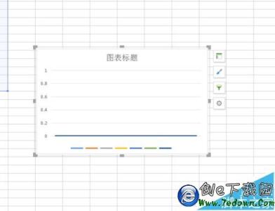 wps表格图表设置xy轴 表格怎么设置图表