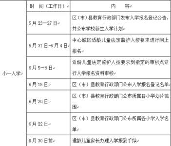 新学期班主任寄语 2016年秋季新学期一年级班主任工作计划