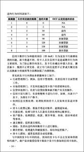 外贸常用英语词汇大全 银行常用英语词汇大全