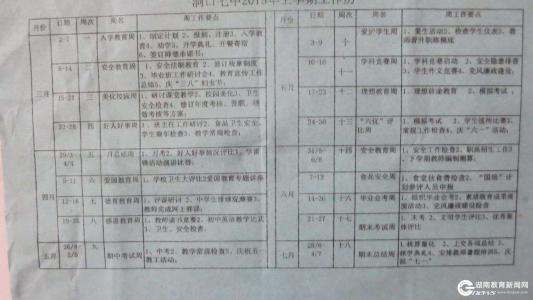 2016秋季学期期末考试 幼儿园2016秋季学期教研工作计划