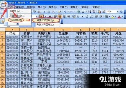 表格打印每页都有表头 excel表格如何打印每页都有表头