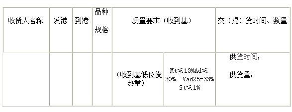 煤炭买卖合同范本 煤炭买卖合同范本_煤炭买卖合同书