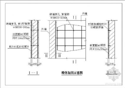 砖混结构抗震等级 砖混结构抗震等级如何划分?砖混结构墙体如何布置?