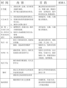 2017乡镇消防工作计划 2017年乡镇消防安全工作计划范文