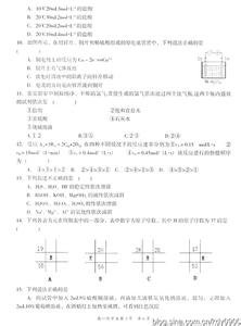 苏教版高一化学必修二 2015年高一化学期中质量检测题(苏教版)