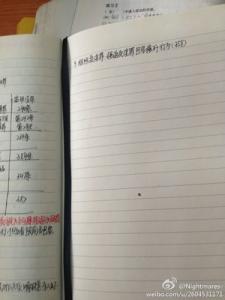 小王子读书笔记 小王子优秀读书笔记400字_小王子读书笔记400字范文