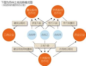 注册股份制公司条件 股份制公司的注册条件及步骤