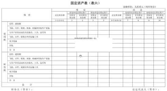 所得税汇算清缴分录 年度所得税汇算清缴